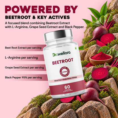 Beetroot Capsules with Beetroot Extract, Grape Seed & L-Arginine – Blood Flow & Energy Support