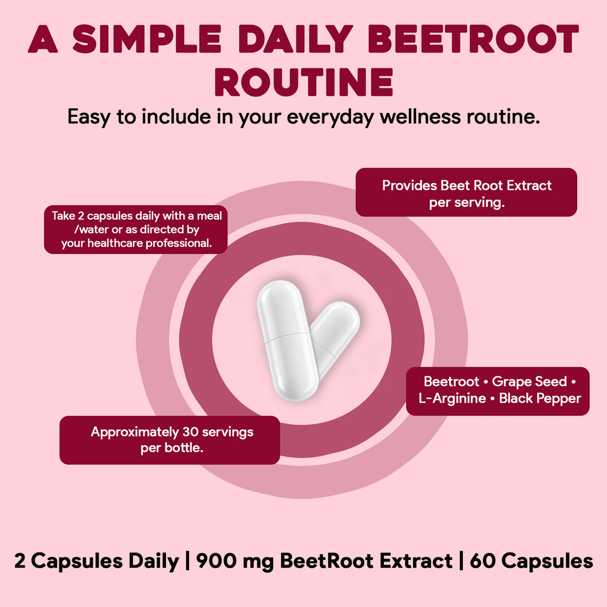 Beetroot Capsules with Beetroot Extract, Grape Seed & L-Arginine – Blood Flow & Energy Support