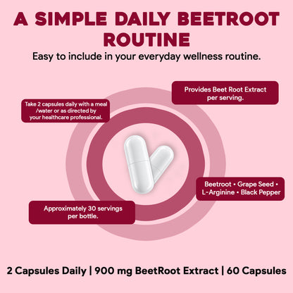 Beetroot Capsules with Beetroot Extract, Grape Seed & L-Arginine – Blood Flow & Energy Support