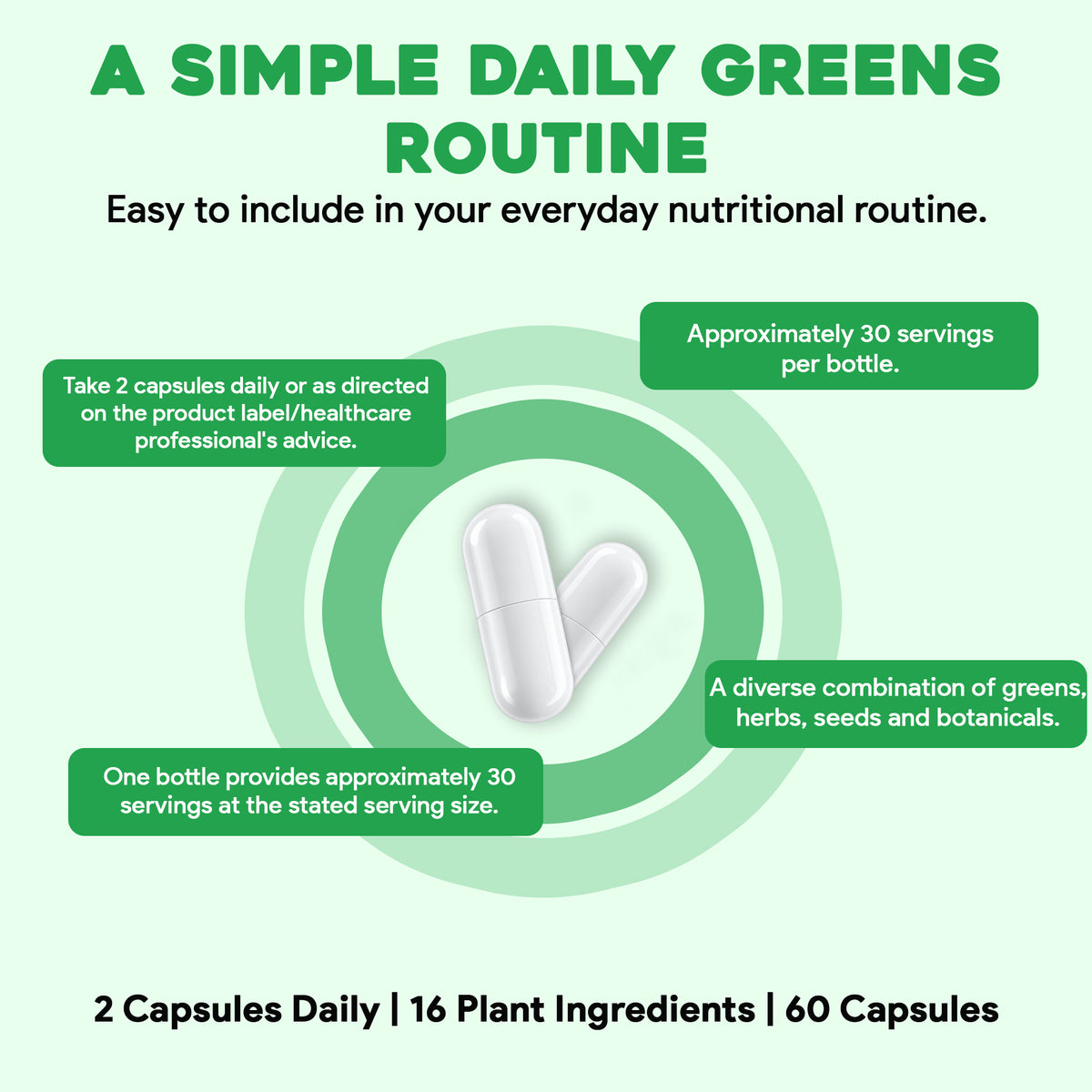 Green Superfood Capsules with Spinach, Barley Grass & Wheatgrass – Energy, Immunity & Daily Wellness