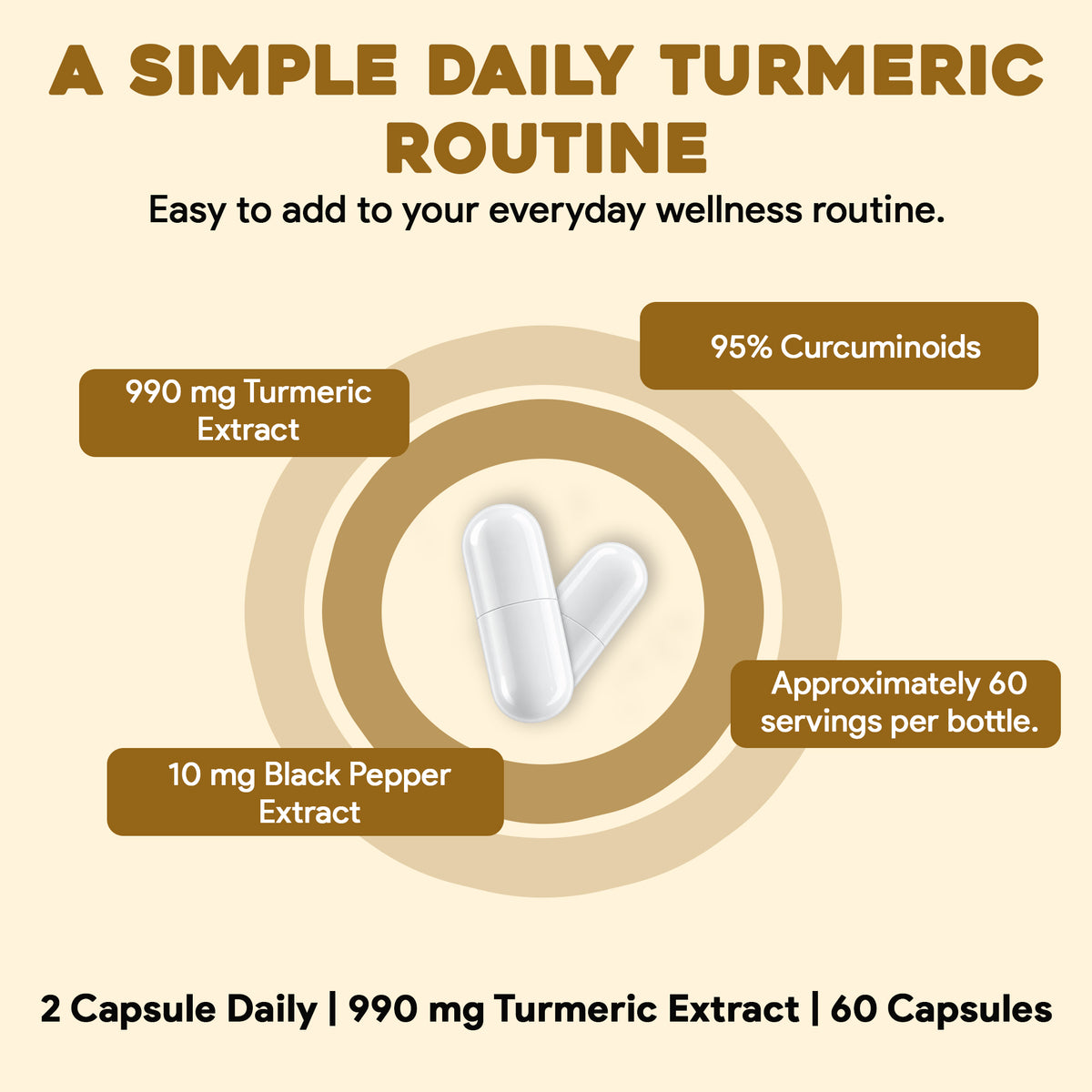 Turmeric Capsules 1000mg with Curcumin & Black Pepper Extract – Joint Comfort & Antioxidant Support