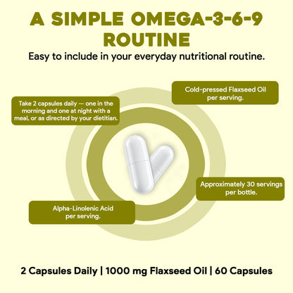 Omega 3-6-9 Flaxseed Oil Capsules – Heart, Brain & Skin Nutritional Support