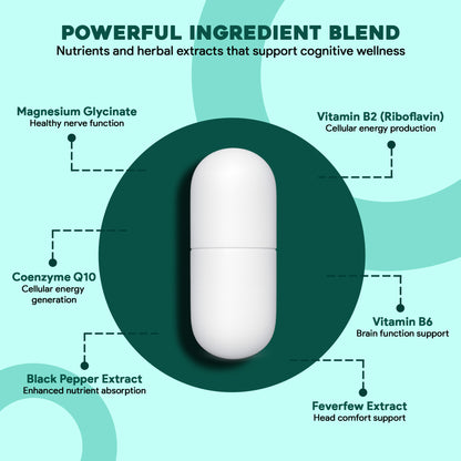 Migra Zen Capsules – Brain Health & Stress Relief (60 Caps)