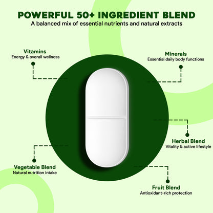 Multi-Vita Tablets – Energy & Immunity Support (60 Tabs)