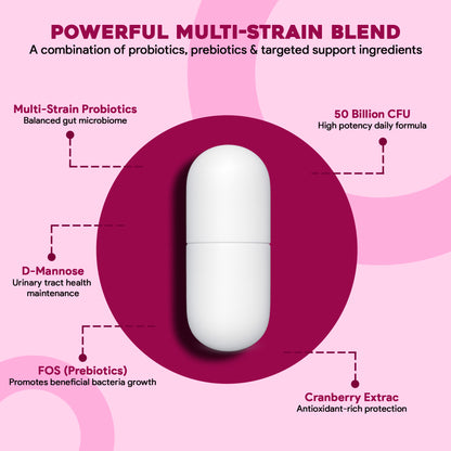 Women’s Probiotic 50 Billion – Vaginal & Gut Health (60 Caps)