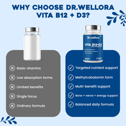 Vita B12 + D3 Capsules – Energy & Bone Support (60 Caps)