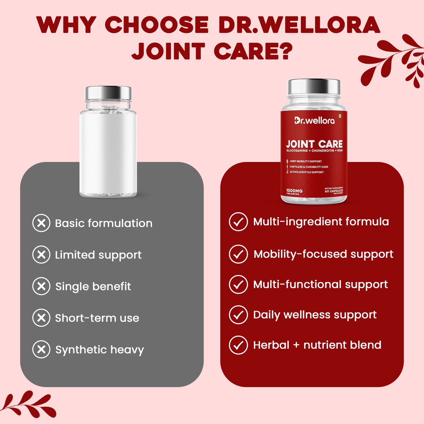 Joint Care Capsules – Mobility & Flexibility Support (60 Caps)